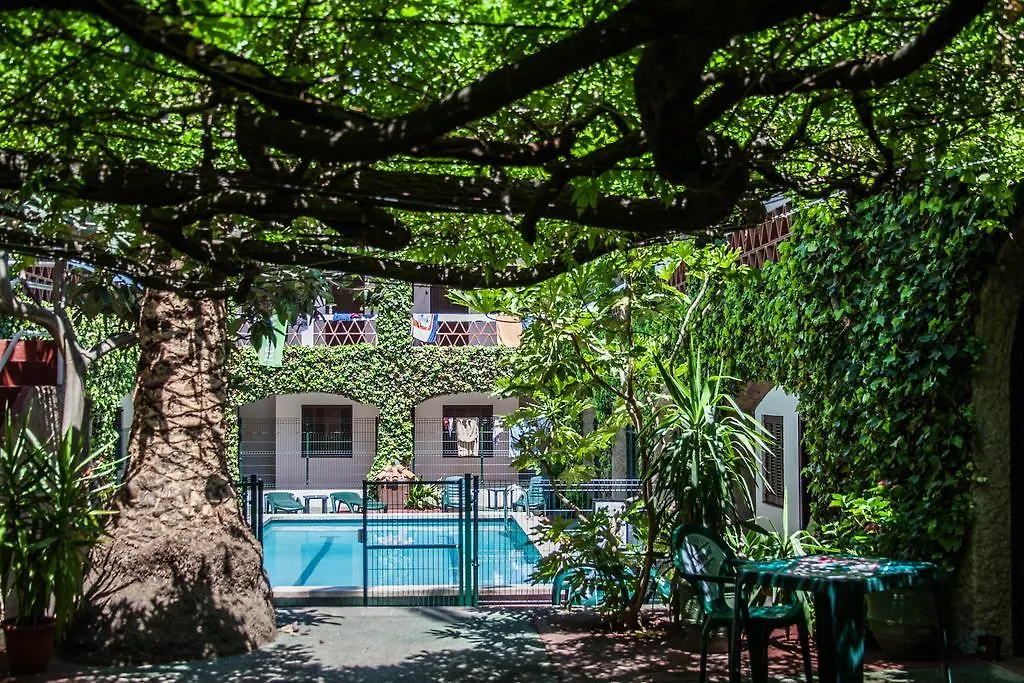 Hotel Planas Λορέτ Ντε Μαρ